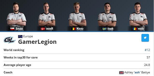 《cS2》esl延雪平2023開始時間介紹 《cS2》esl延雪平2023開始時間介紹