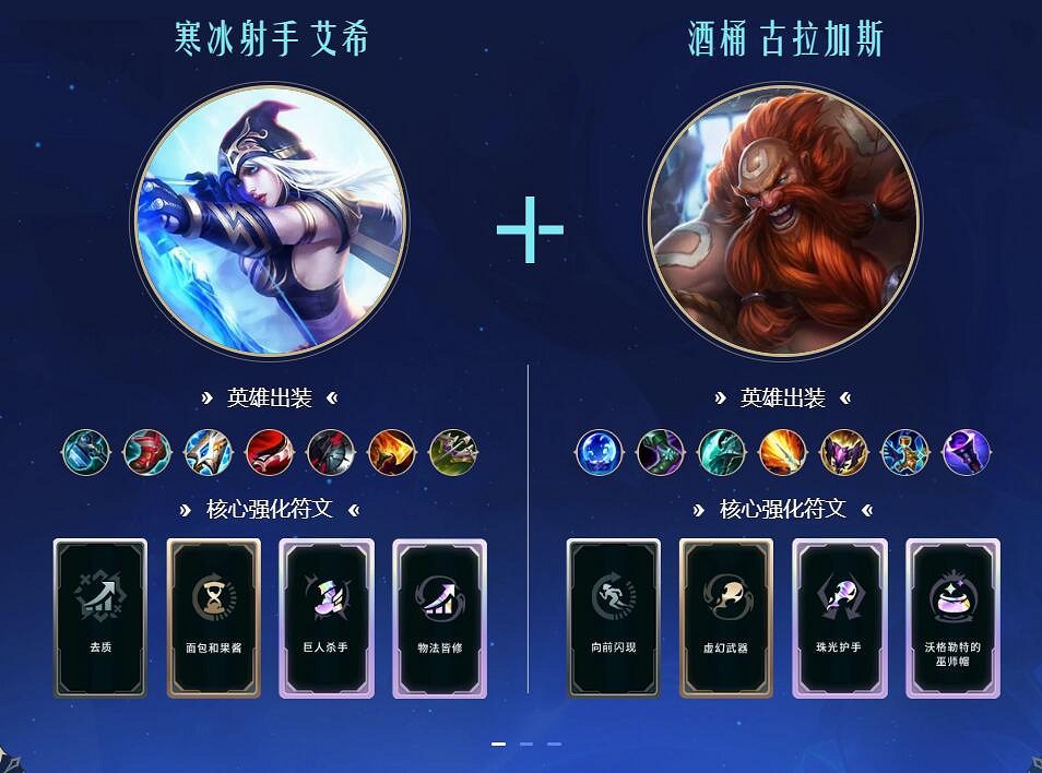 《英雄聯盟》北極星競技場套路組合一覽 《英雄聯盟》北極星競技場套路組合一覽