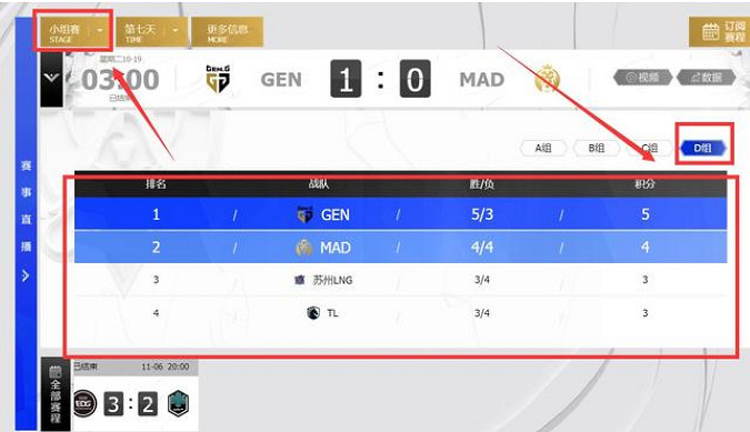 《英雄聯盟》S11賽程全部結果表一覽