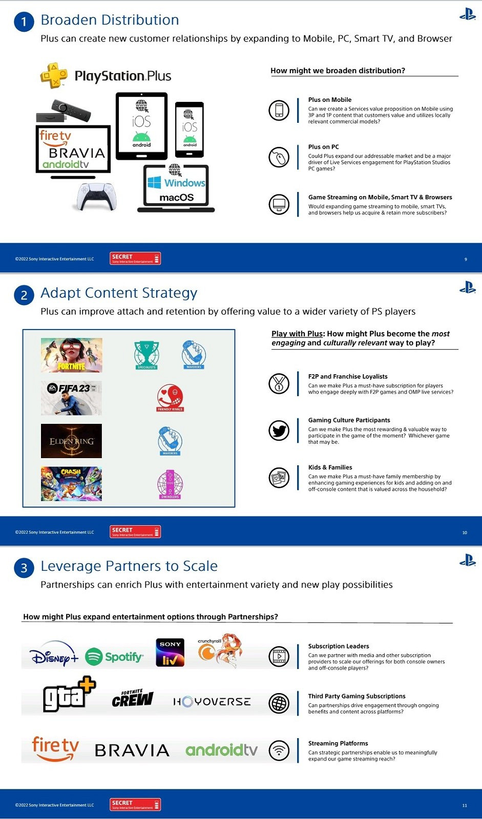 泄密檔案稱索尼有計劃在PC上推出PS+服務 創造新客戶 泄密檔案稱索尼有計劃在PC上推出PS+服務 創造新客戶