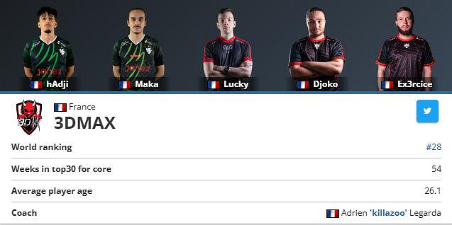 《cS2》esl延雪平2023開始時間介紹 《cS2》esl延雪平2023開始時間介紹