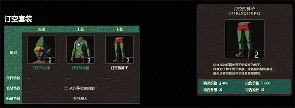 《塞爾達傳說：王國之淚》拉姆達大盜的財寶介紹