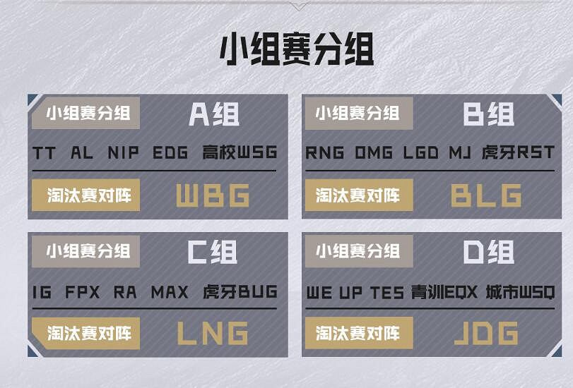 《英雄聯盟》2023德瑪西亞杯賽程一覽