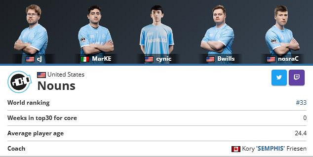 《cS2》esl延雪平2023開始時間介紹 《cS2》esl延雪平2023開始時間介紹