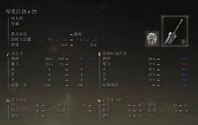 《艾爾登法環》巨劍流加點推薦 《艾爾登法環》巨劍流加點推薦