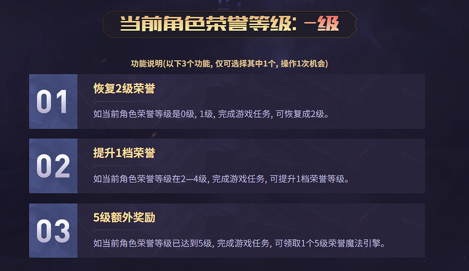 《英雄聯盟》榮譽之路活動獎勵介紹