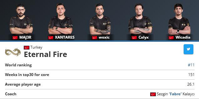 《cS2》esl延雪平2023開始時間介紹 《cS2》esl延雪平2023開始時間介紹