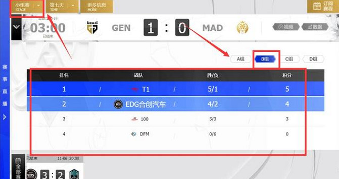 《英雄聯盟》S11賽程全部結果表一覽
