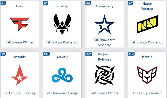 《cS2》blast全球總決賽和秋決賽區別介紹 《cS2》blast全球總決賽和秋決賽區別介紹