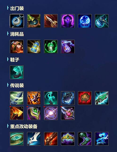 《lol》北極星競技場入口一覽