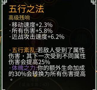 《暖雪》近戰17紅通關心得分享