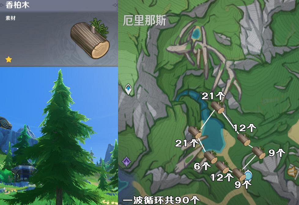《原神》4.3楓丹五種樹木砍伐路線 《原神》4.3楓丹五種樹木砍伐路線