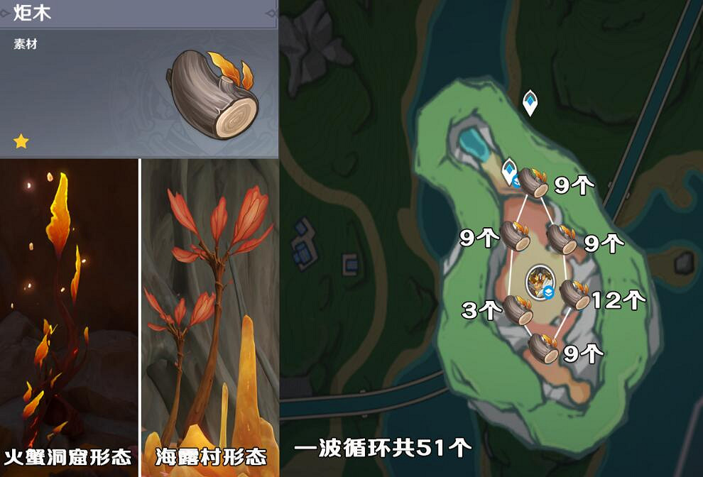 《原神》4.3楓丹五種樹木砍伐路線 《原神》4.3楓丹五種樹木砍伐路線