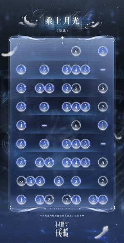 閃耀暖暖鋼琴合奏玩法介紹