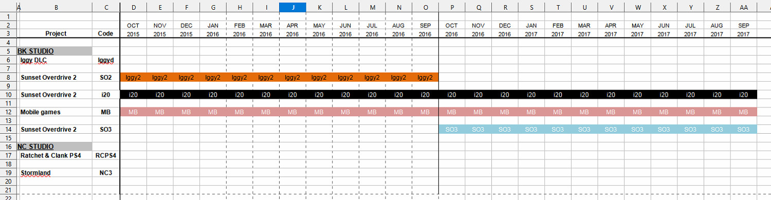 失眠組預作佳品《日落過載2》已確定遙遙無期
