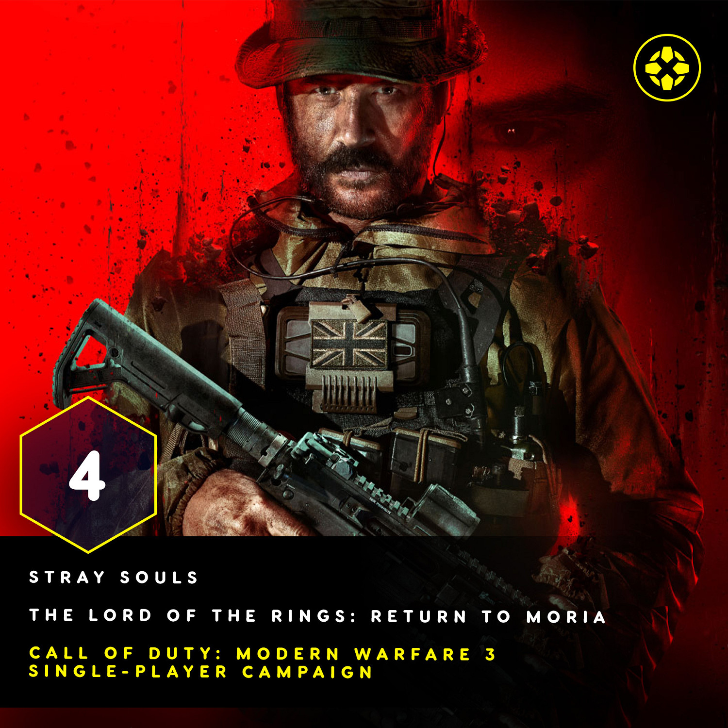 2023年IGN 4分及以下遊戲共21款!《浩劫前夕》是真神 2023年IGN 4分及以下遊戲共21款!《浩劫前夕》是真神