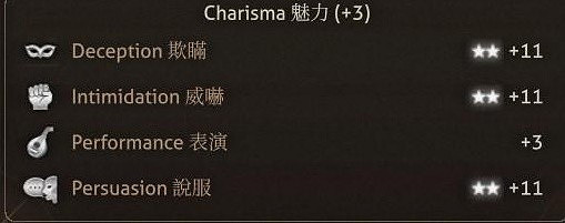 《柏德之門3》榮譽模式通關攻略