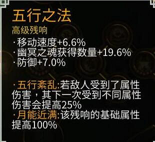 《暖雪》近戰17紅通關心得分享