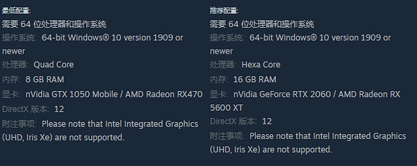 《帕格尼物語》發售時間 《帕格尼物語》發售時間