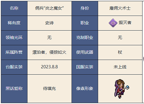 鈴蘭之劍為這和平的世界炎之魔女角色介紹 鈴蘭之劍為這和平的世界炎之魔女角色介紹