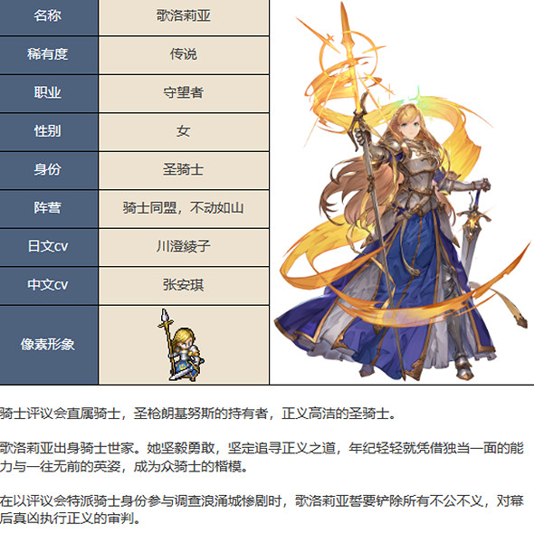 鈴蘭之劍為這和平的世界歌洛莉亞角色介紹 鈴蘭之劍為這和平的世界歌洛莉亞角色介紹