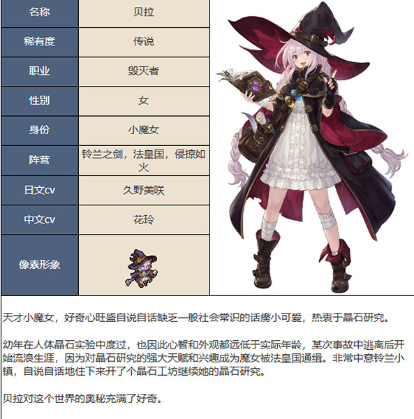 鈴蘭之劍為這和平的世界貝拉角色介紹 鈴蘭之劍為這和平的世界貝拉角色介紹