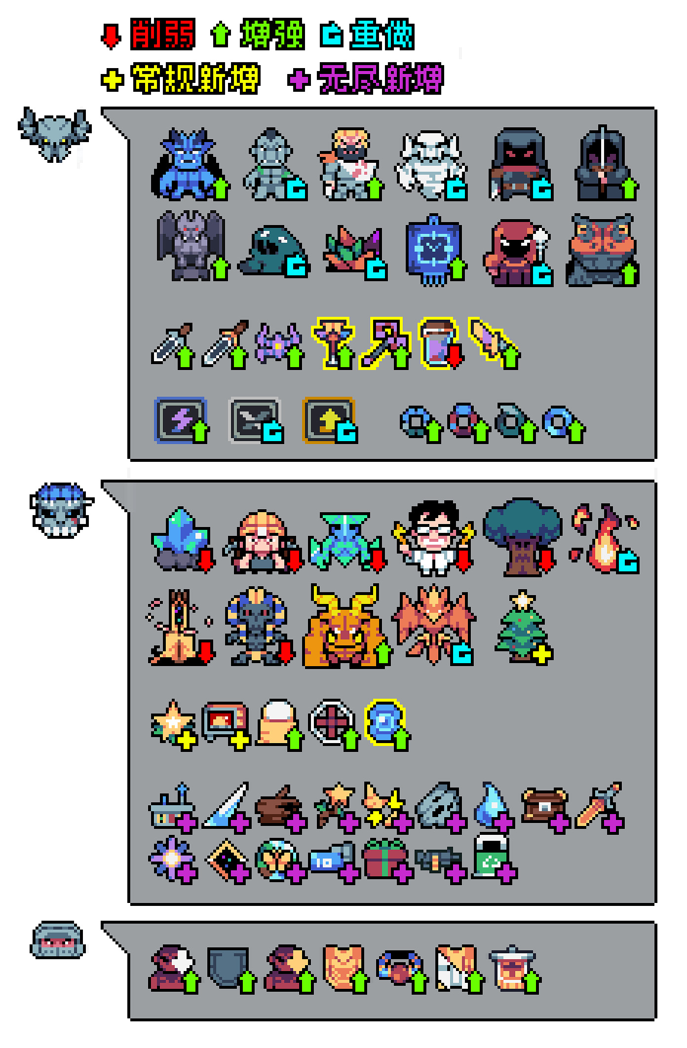 聖誕節免費更新還打折!《魔王終局》冬促七折優惠 聖誕節免費更新還打折!《魔王終局》冬促七折優惠