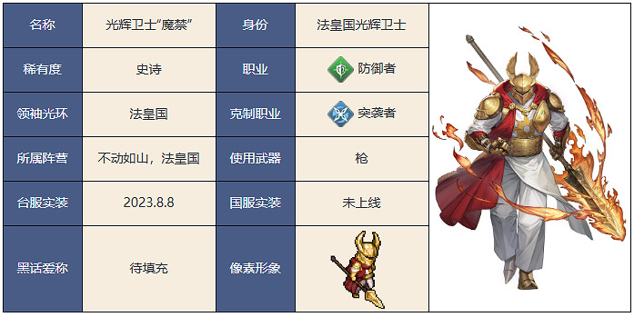 鈴蘭之劍為這和平的世界光輝衛士魔禁角色介紹 鈴蘭之劍為這和平的世界光輝衛士魔禁角色介紹