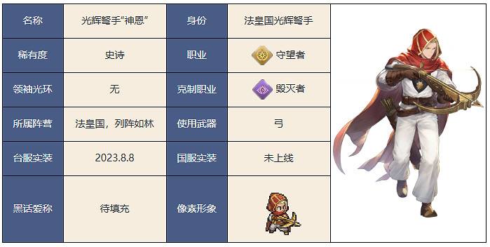 鈴蘭之劍為這和平的世界光輝弩手神恩角色介紹 鈴蘭之劍為這和平的世界光輝弩手神恩角色介紹