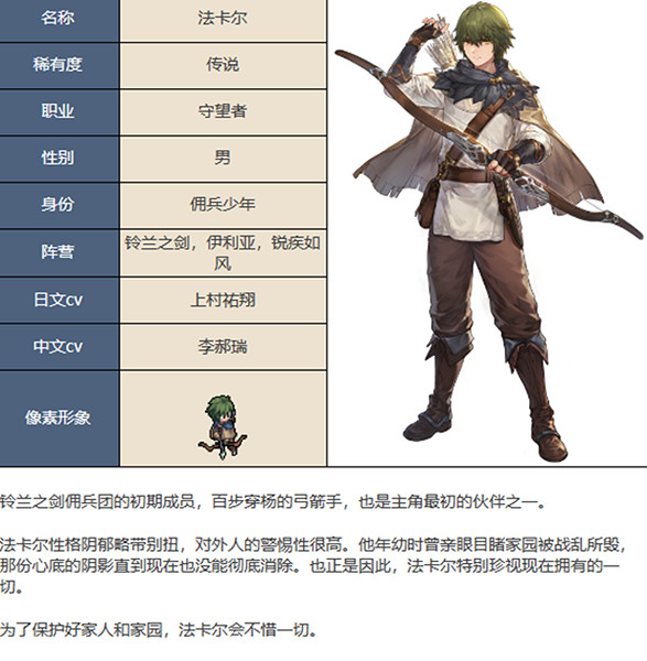 鈴蘭之劍為這和平的世界角色圖鑒大全 鈴蘭之劍為這和平的世界角色圖鑒大全