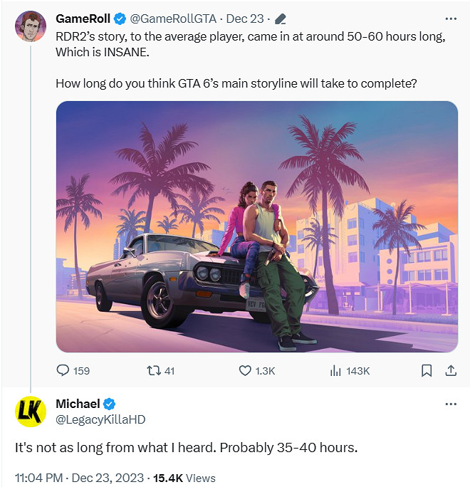 傳聞：《GTA6》主線時長為35~40小時！不及《大鏢客2》