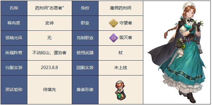 鈴蘭之劍為這和平的世界藥劑師角色介紹 鈴蘭之劍為這和平的世界藥劑師角色介紹