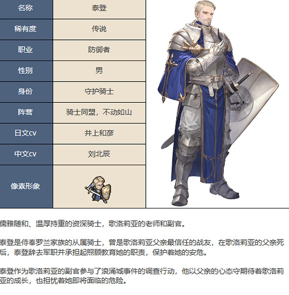 鈴蘭之劍為這和平的世界泰登角色介紹 鈴蘭之劍為這和平的世界泰登角色介紹