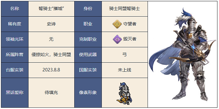 鈴蘭之劍為這和平的世界弩騎士摧城角色介紹 鈴蘭之劍為這和平的世界弩騎士摧城角色介紹