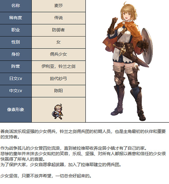鈴蘭之劍為這和平的世界麥莎角色介紹 鈴蘭之劍為這和平的世界麥莎角色介紹