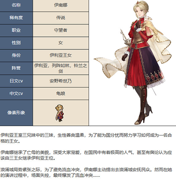 鈴蘭之劍為這和平的世界伊南娜角色介紹 鈴蘭之劍為這和平的世界伊南娜角色介紹