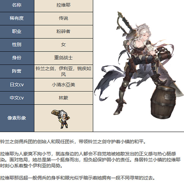 鈴蘭之劍為這和平的世界拉維耶角色介紹 鈴蘭之劍為這和平的世界拉維耶角色介紹