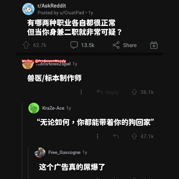 救公主哪有打球開車好玩 囧圖 這才是裙子的正確穿法