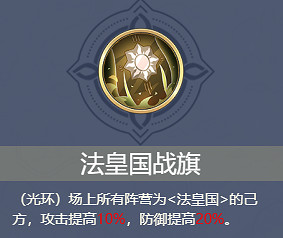 《鈴蘭之劍》法皇國陣容搭配推薦 《鈴蘭之劍》法皇國陣容搭配推薦