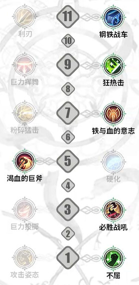 《鈴蘭之劍》馬格努斯技能選擇 《鈴蘭之劍》馬格努斯技能選擇
