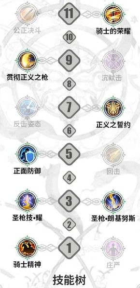 《鈴蘭之劍》歌洛莉亞技能選擇攻略 《鈴蘭之劍》歌洛莉亞技能選擇攻略