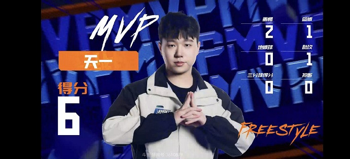 雙PF榮耀 《街頭籃球》FSPL總決賽PSG戰隊巡禮 雙PF榮耀 《街頭籃球》FSPL總決賽PSG戰隊巡禮