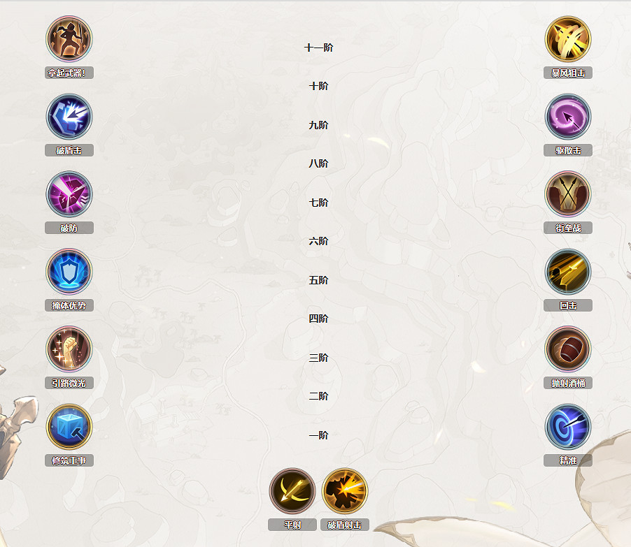 《鈴蘭之劍》艾達加點攻略