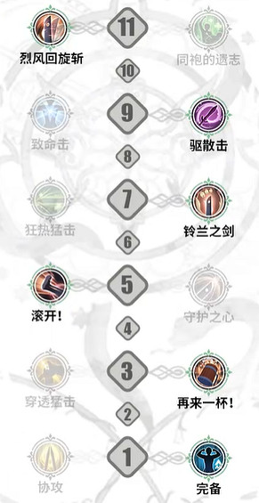 《鈴蘭之劍》拉維耶技能選擇 《鈴蘭之劍》拉維耶技能選擇