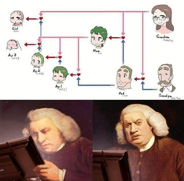 救公主哪有打球開車好玩 囧圖 這才是裙子的正確穿法