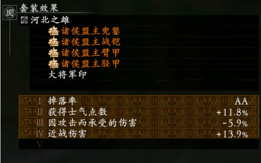 《臥龍蒼天隕落》極袁紹套屬性一覽