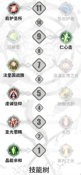 《鈴蘭之劍》薩曼莎技能加點 《鈴蘭之劍》薩曼莎技能加點