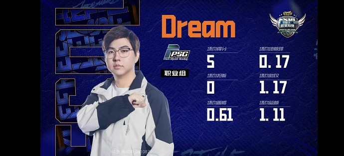 雙PF榮耀 《街頭籃球》FSPL總決賽PSG戰隊巡禮 雙PF榮耀 《街頭籃球》FSPL總決賽PSG戰隊巡禮