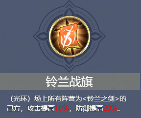 《鈴蘭之劍》鈴蘭之劍陣容搭配推薦 《鈴蘭之劍》鈴蘭之劍陣容搭配推薦