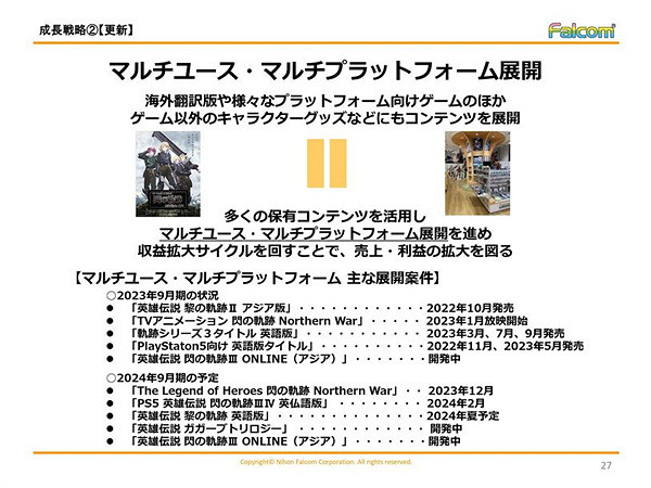 多款作品即將登場!Falcom公開未來自研遊戲相關計劃 多款作品即將登場!Falcom公開未來自研遊戲相關計劃